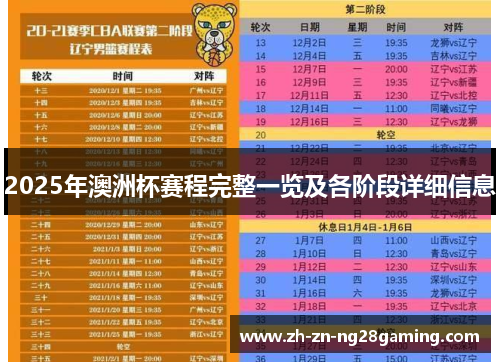 2025年澳洲杯赛程完整一览及各阶段详细信息