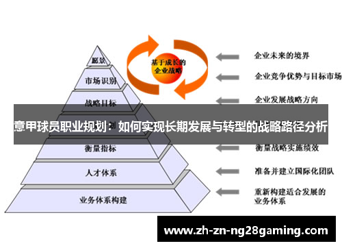 意甲球员职业规划：如何实现长期发展与转型的战略路径分析