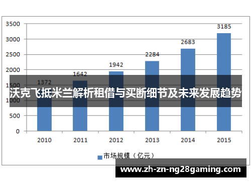 沃克飞抵米兰解析租借与买断细节及未来发展趋势 沃克飞抵米兰解析租借与买断细节及未来发展趋势