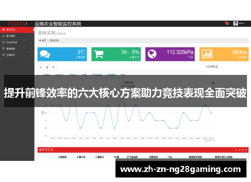 提升前锋效率的六大核心方案助力竞技表现全面突破