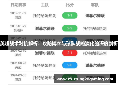 英超战术对抗解析：攻防博弈与球队战略演化的深度剖析