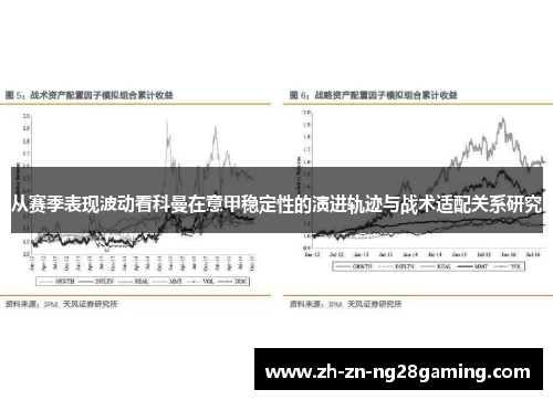 从赛季表现波动看科曼在意甲稳定性的演进轨迹与战术适配关系研究